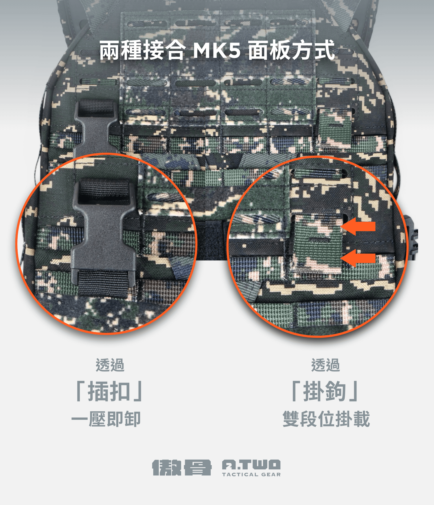 MK5 模組面板怎麼裝？一秒快卸的垂直母扣安裝法【 JPC、AG112 擴充教學】