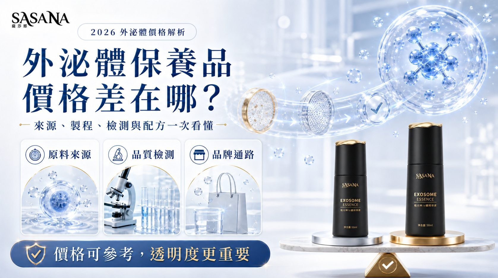 外泌體保養品價格差異：來源製程與檢測