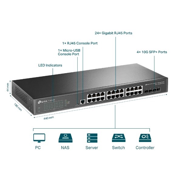 TP-Link JetStream TL-SG3428X 24-Port Gigabit L2+ 管理型交換器｜4個10GE SFP+ Slots