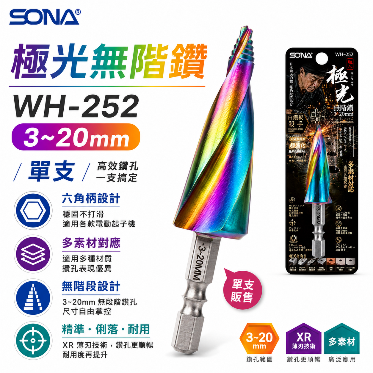 旺鴻 SONA｜極光無階鑽｜3-20mm 六角柄階梯鑽 M2 六角軸階梯鑽頭 寶塔鑽 擴孔鑽 薄板鑽尾 金屬木材塑膠｜WH-252