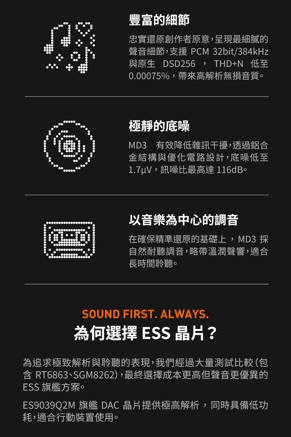MD3的聲音表現如何?