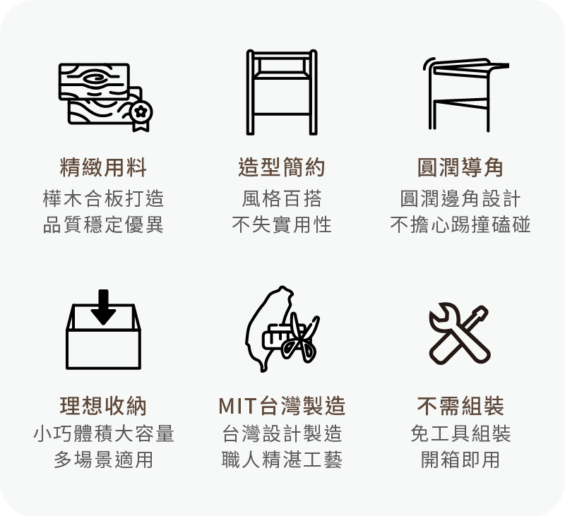 床頭櫃六大設計亮點:精選用料、簡約造型、圓潤邊角、理想收納、MIT 台灣製造及免工具安裝