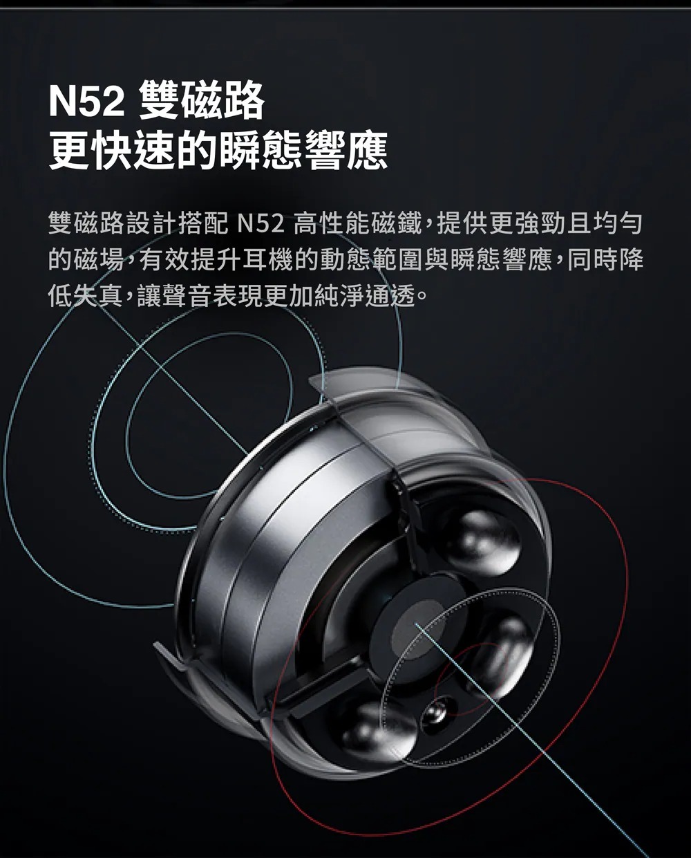N52雙磁路 更快速的瞬態響應