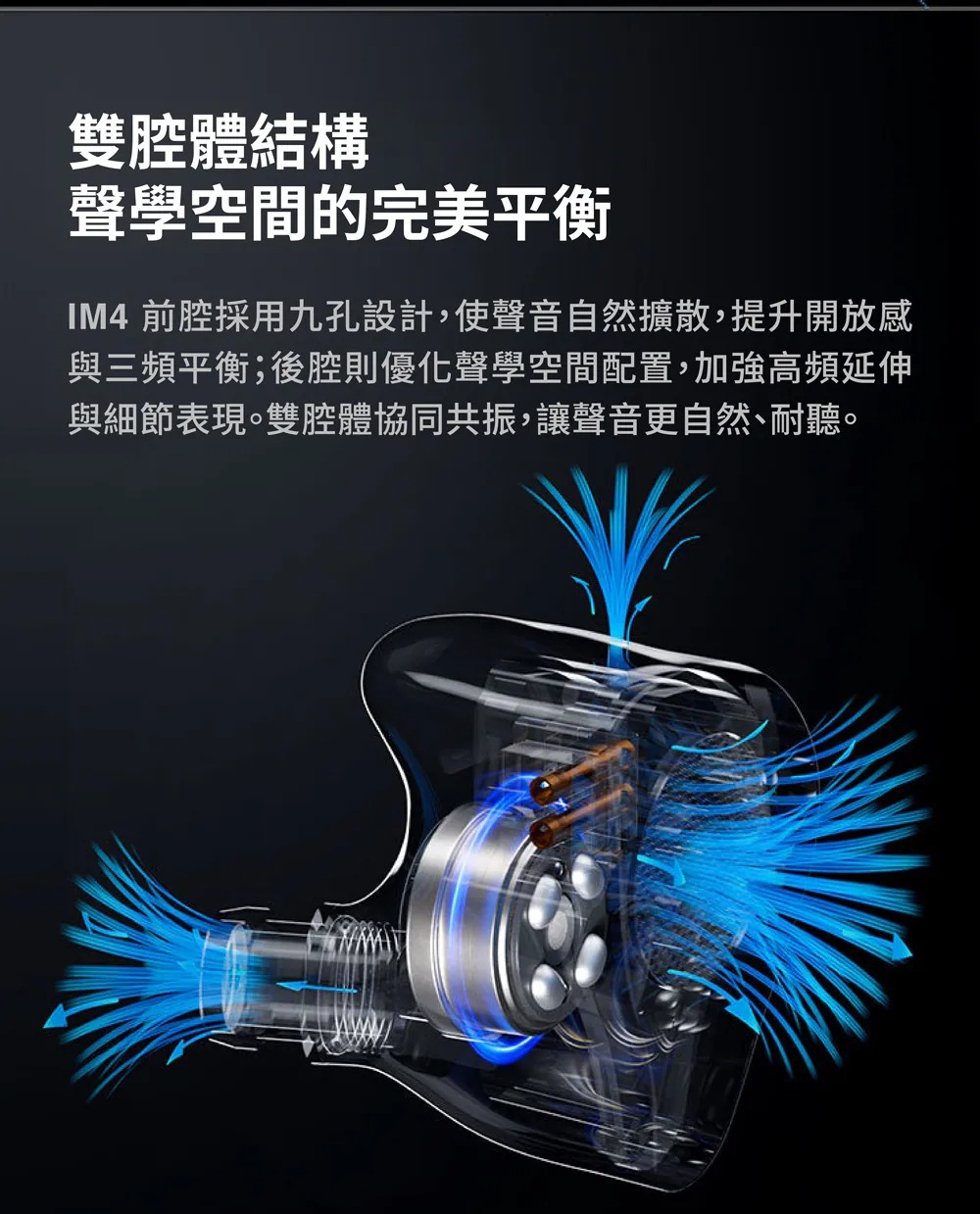 雙腔體結構 聲學空間的完美平衝