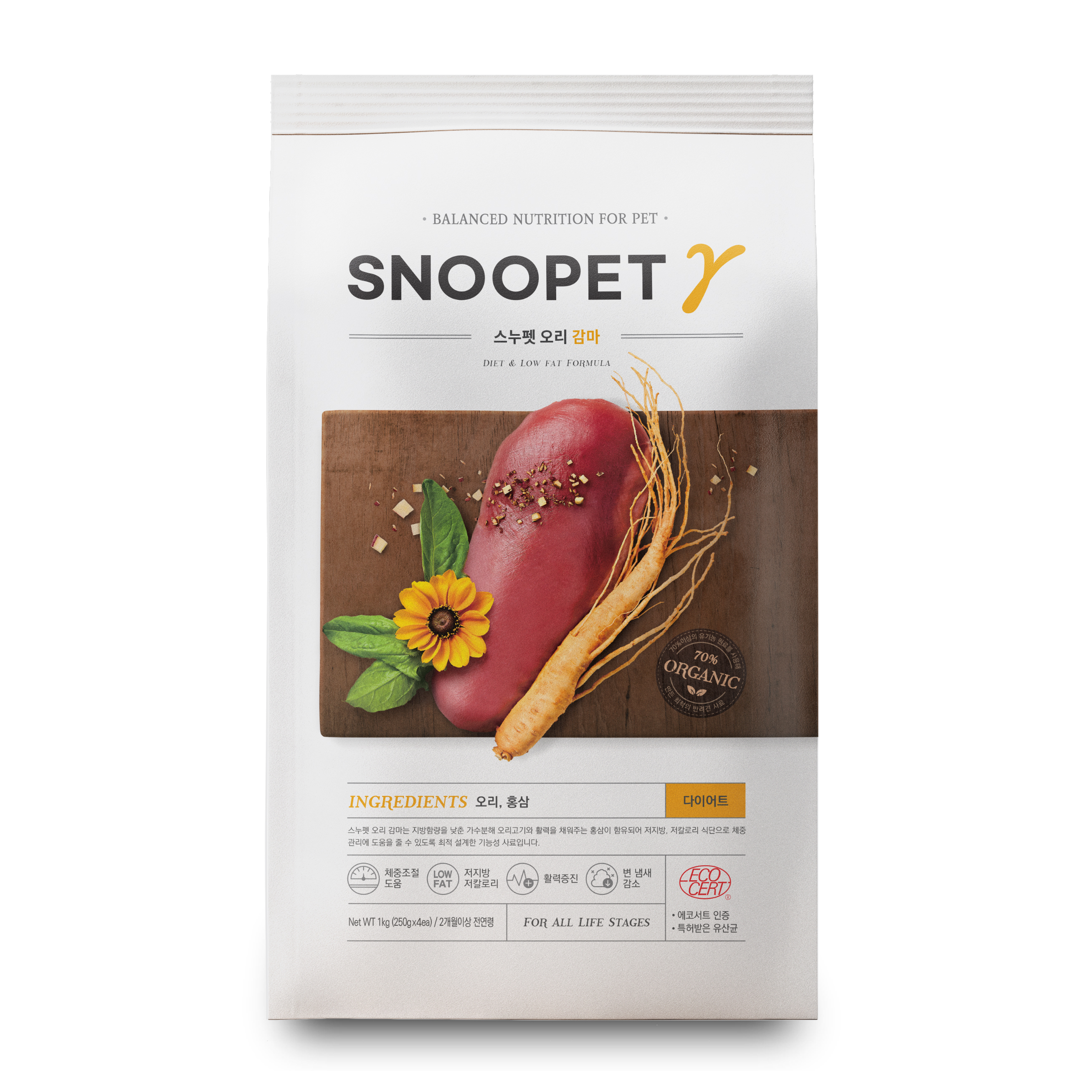 SNOOPET Gamma 鮮鴨肉、紅參、蔬菜 (低油健美有機配方) 狗糧 1kg (Best Before 2026/12/29)