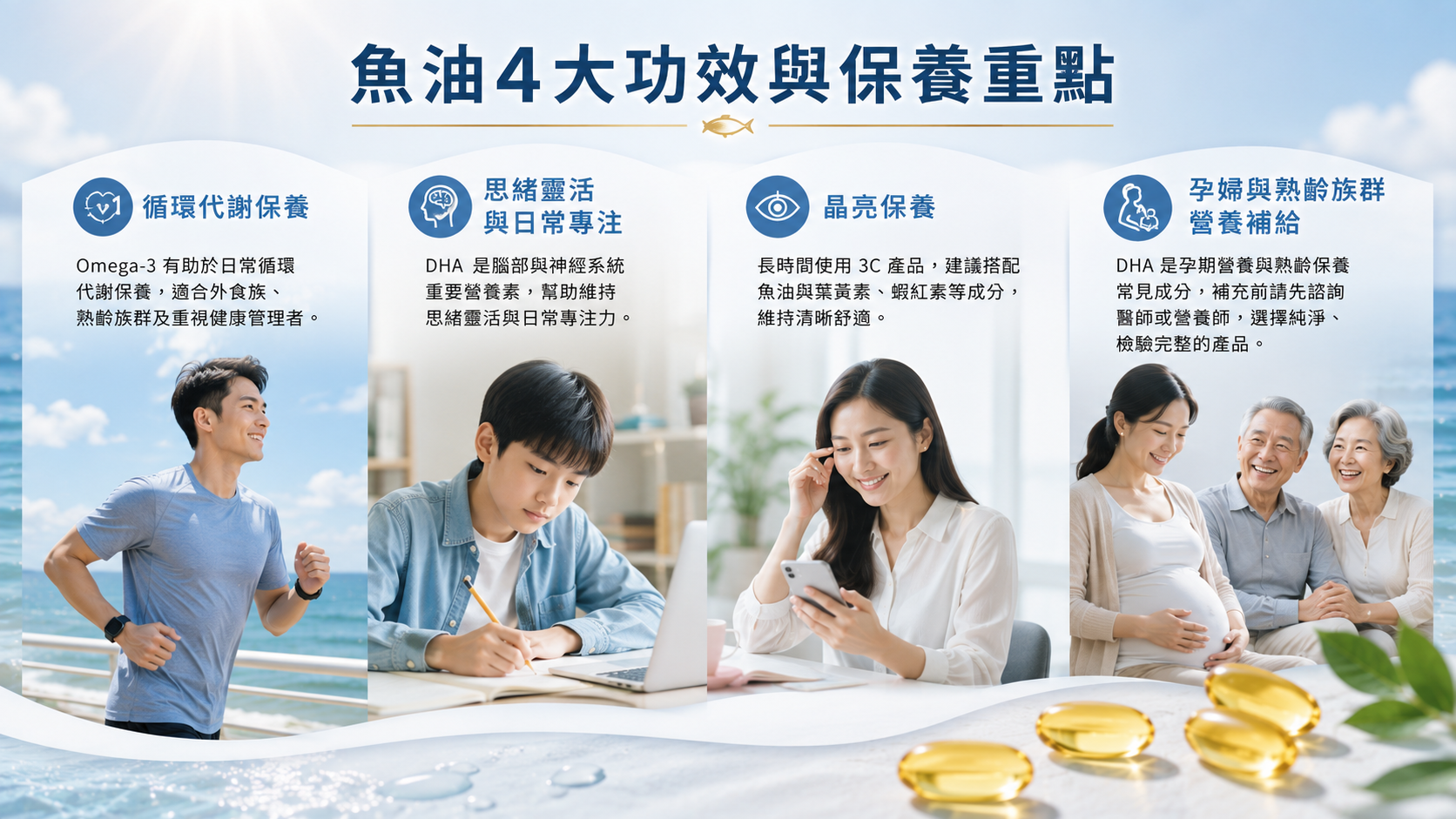 2026魚油推薦 rTG高濃度魚油評比
