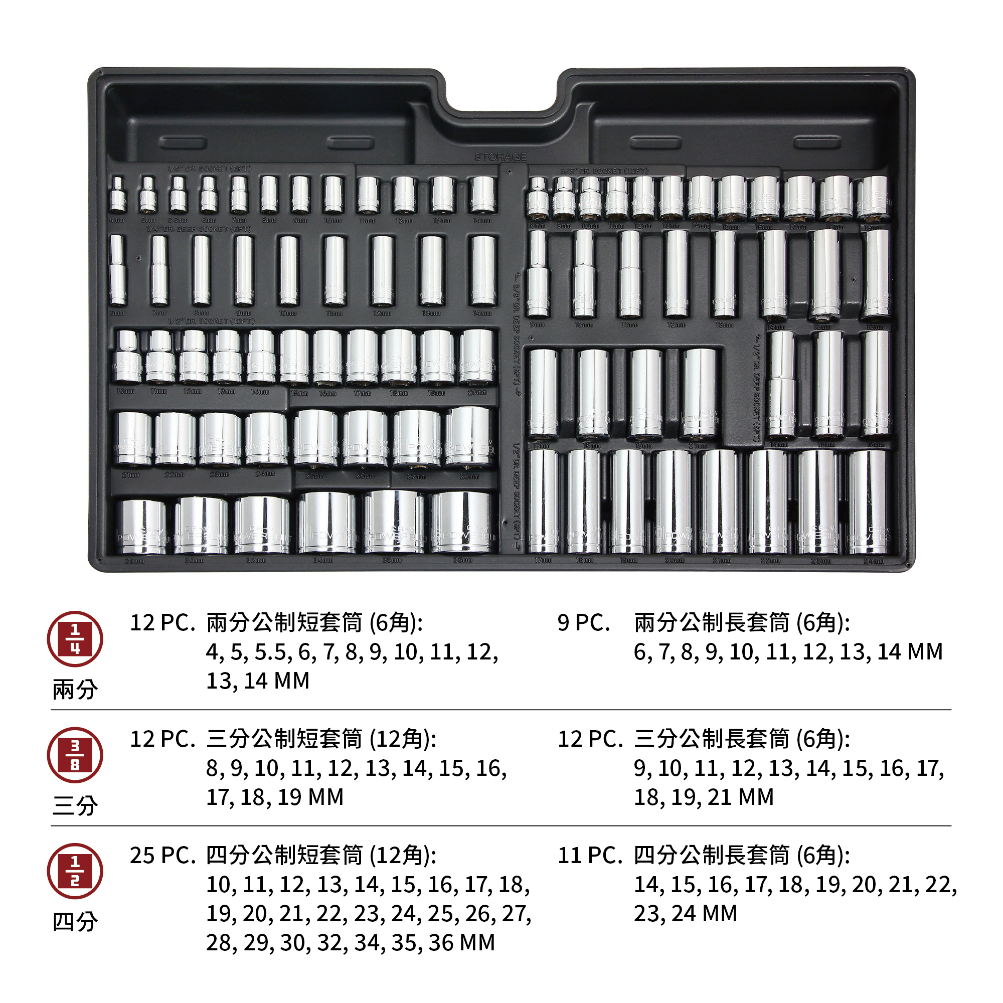 81PC SOCKET SET