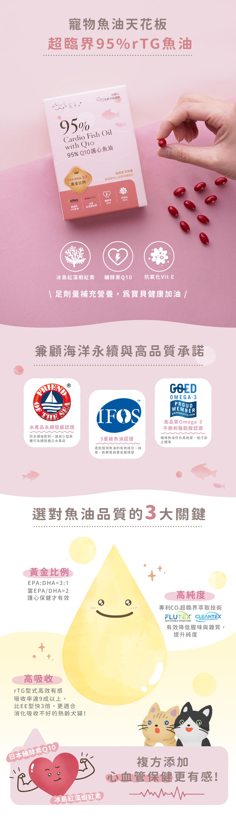 貪貪95%10護心魚油全方位保護
