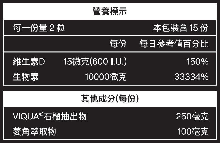 本蘊,MRC,男性養髮,頭皮保養,髮絲養護,上班族保養,營養補充,生物素,維生素D,保健食品,育髮膠囊,生髮膠囊,頭髮 保健食品,生髮 藥,生髮 推薦,育髮 推薦,養髮 食物,落髮 維他命,落髮 營養素,產後落髮,壓力落髮,休止期落髮,類PRP 育髮,雄性禿,植髮