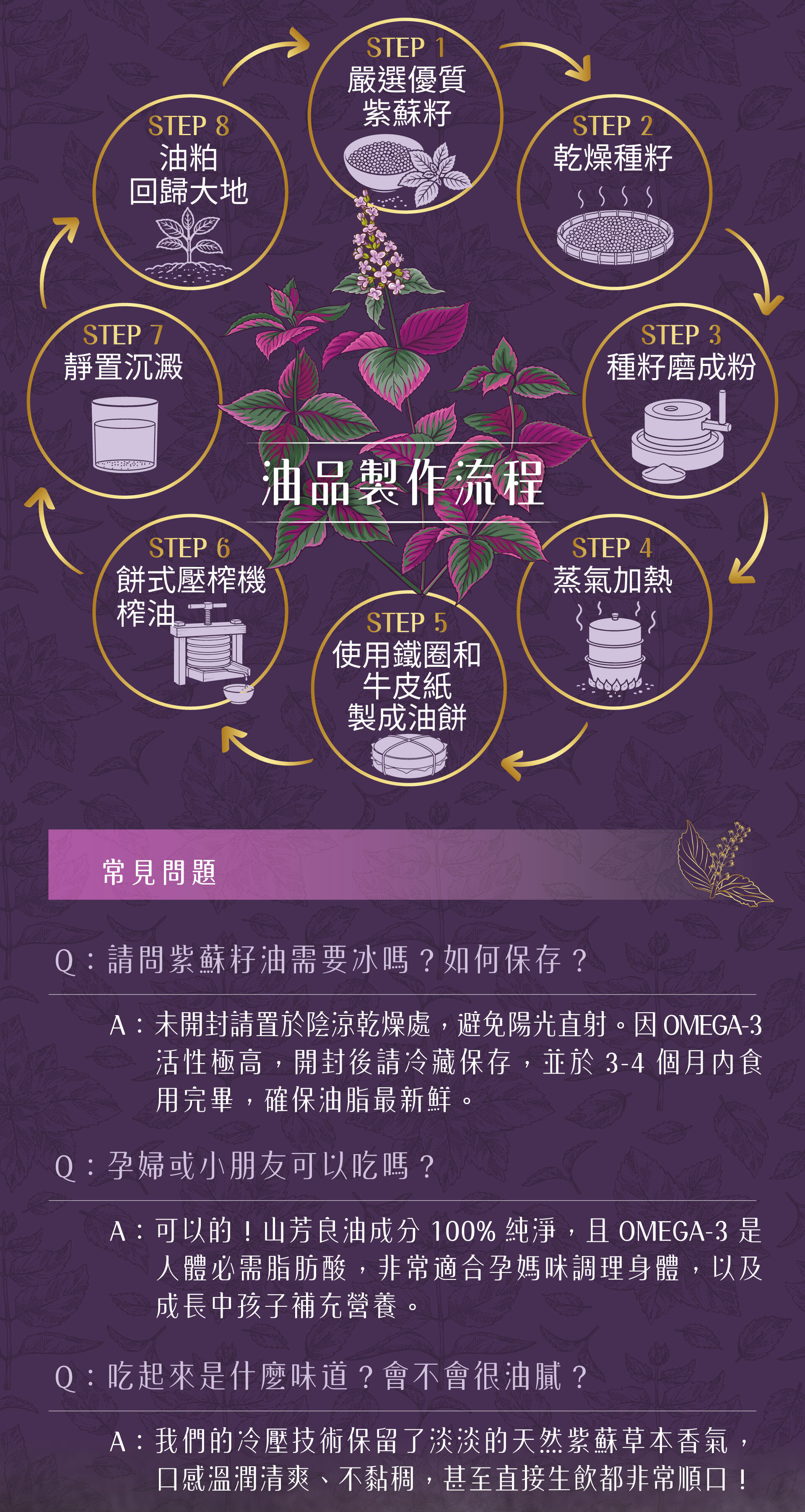 紫蘇油
