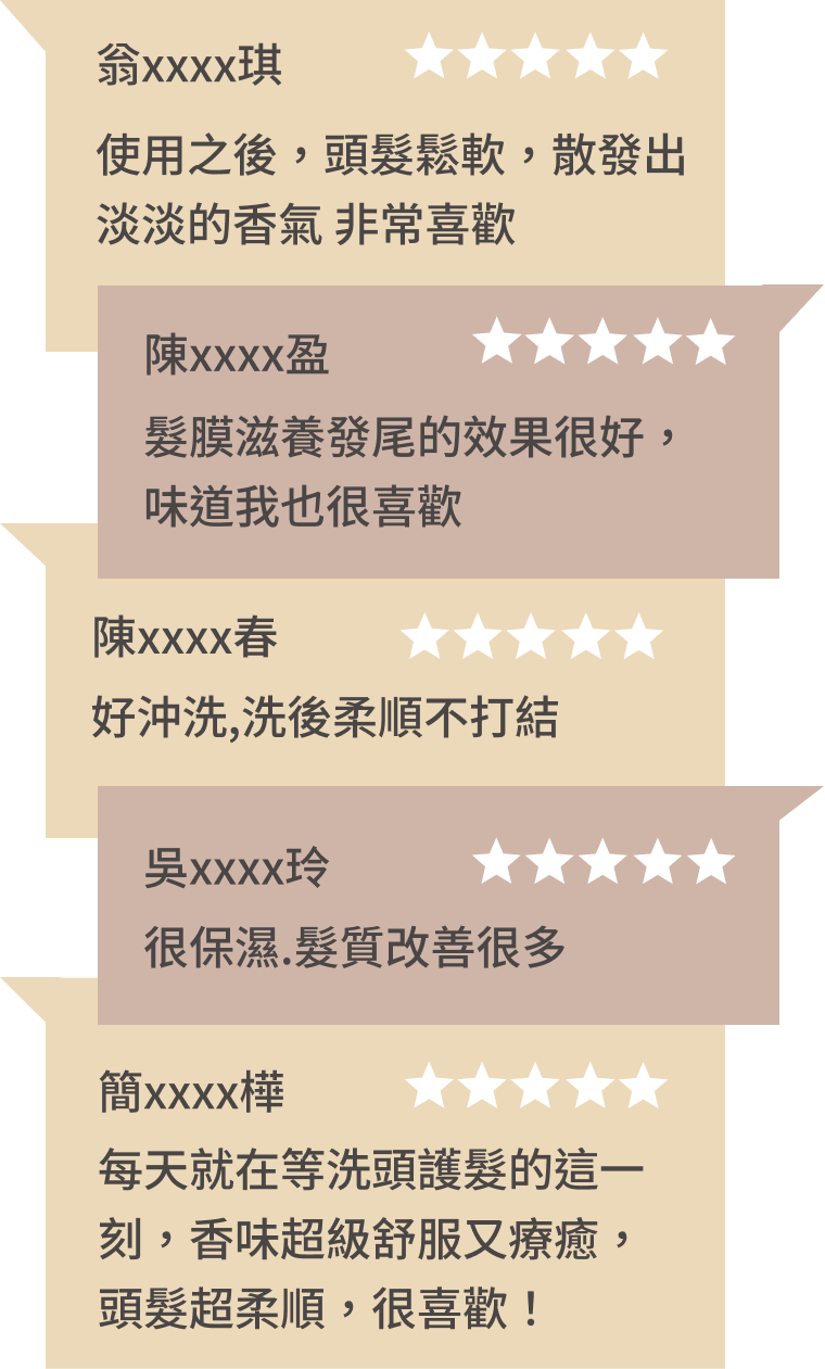 豐傑3分鐘強韌奇蹟護髮膜，獲得顧客94%滿意度