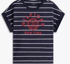 UQ55 Tommy  女裝 紅色logo白色間條深藍色短袖衫  (XL=約 胸52", 長25")