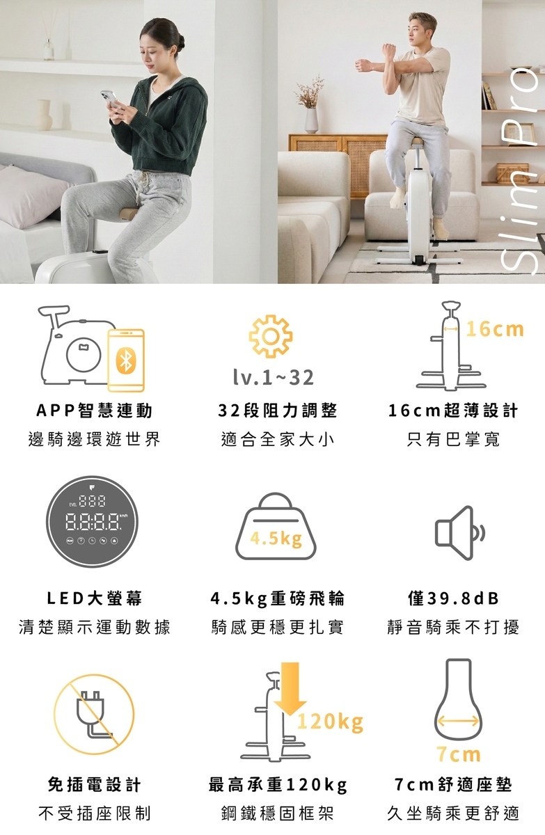 Fitable Slim Pro 核心產品特點標誌