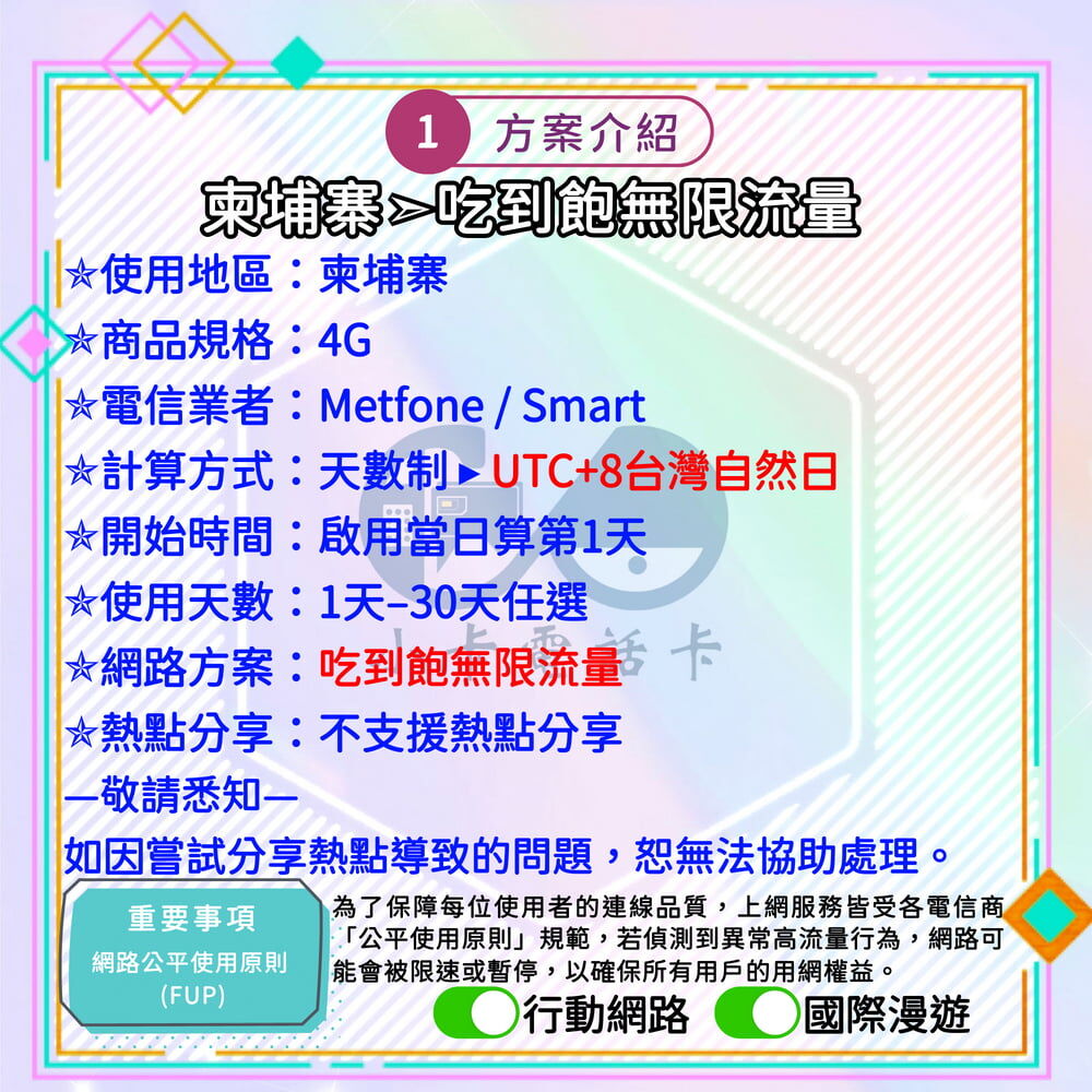 【SIM卡】柬埔寨高速上網卡｜吃到飽與彈性多方案·旅遊商務穩定連線〈隨插即用、簡易開通、熱點分享〉
