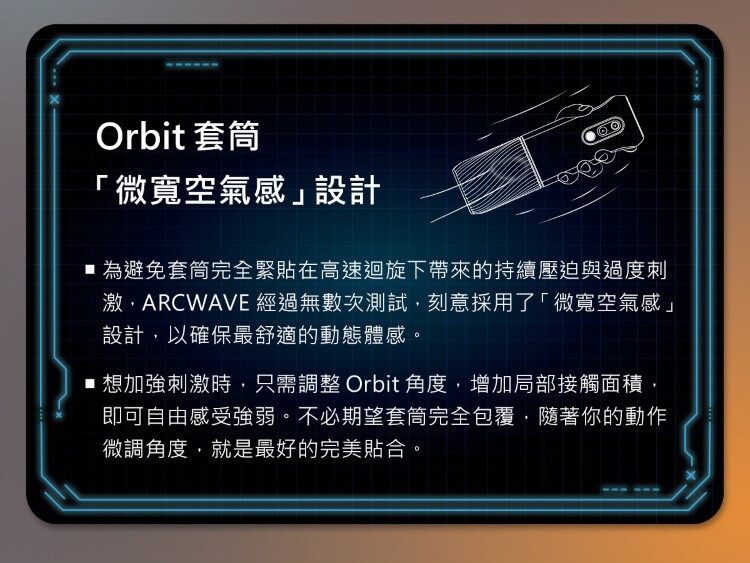 ARCWAVE Orbit 智能迴旋電動飛機杯 旋轉飛機杯 旋轉自慰器 電動自慰杯