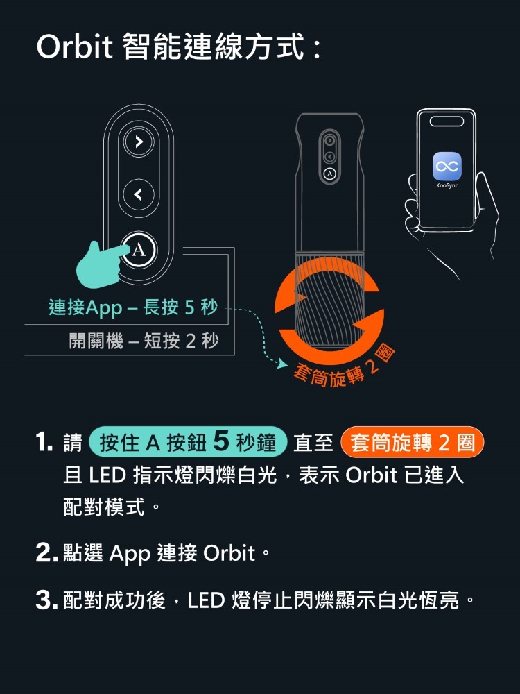 ARCWAVE Orbit 智能迴旋電動飛機杯 旋轉飛機杯 旋轉自慰器 電動自慰杯