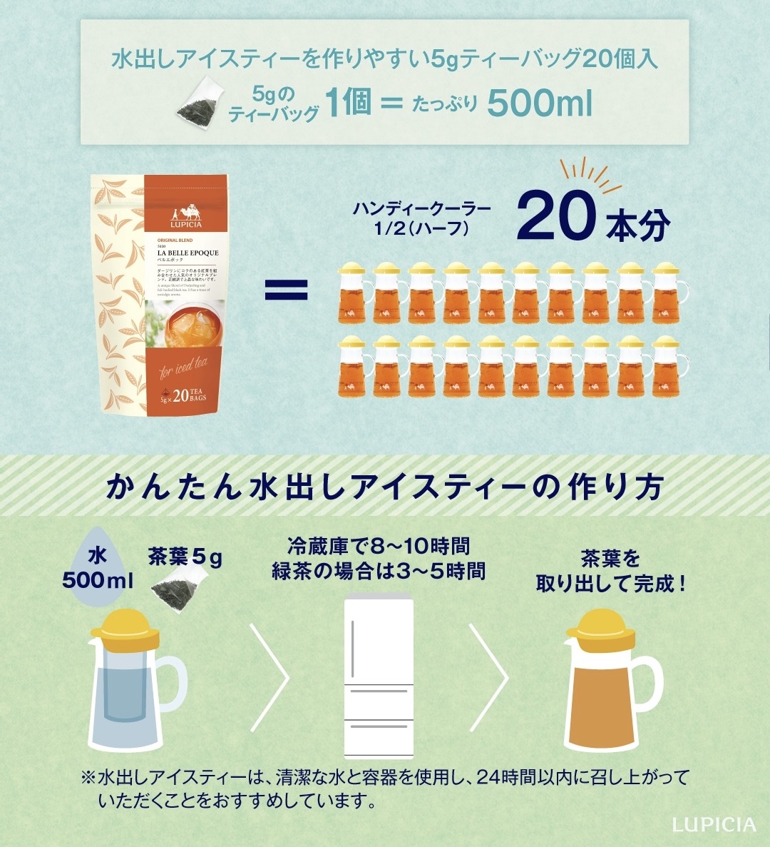 【夏季限定】JP Lupicia 大容量 冷泡茶包 20包 2000 TK260728