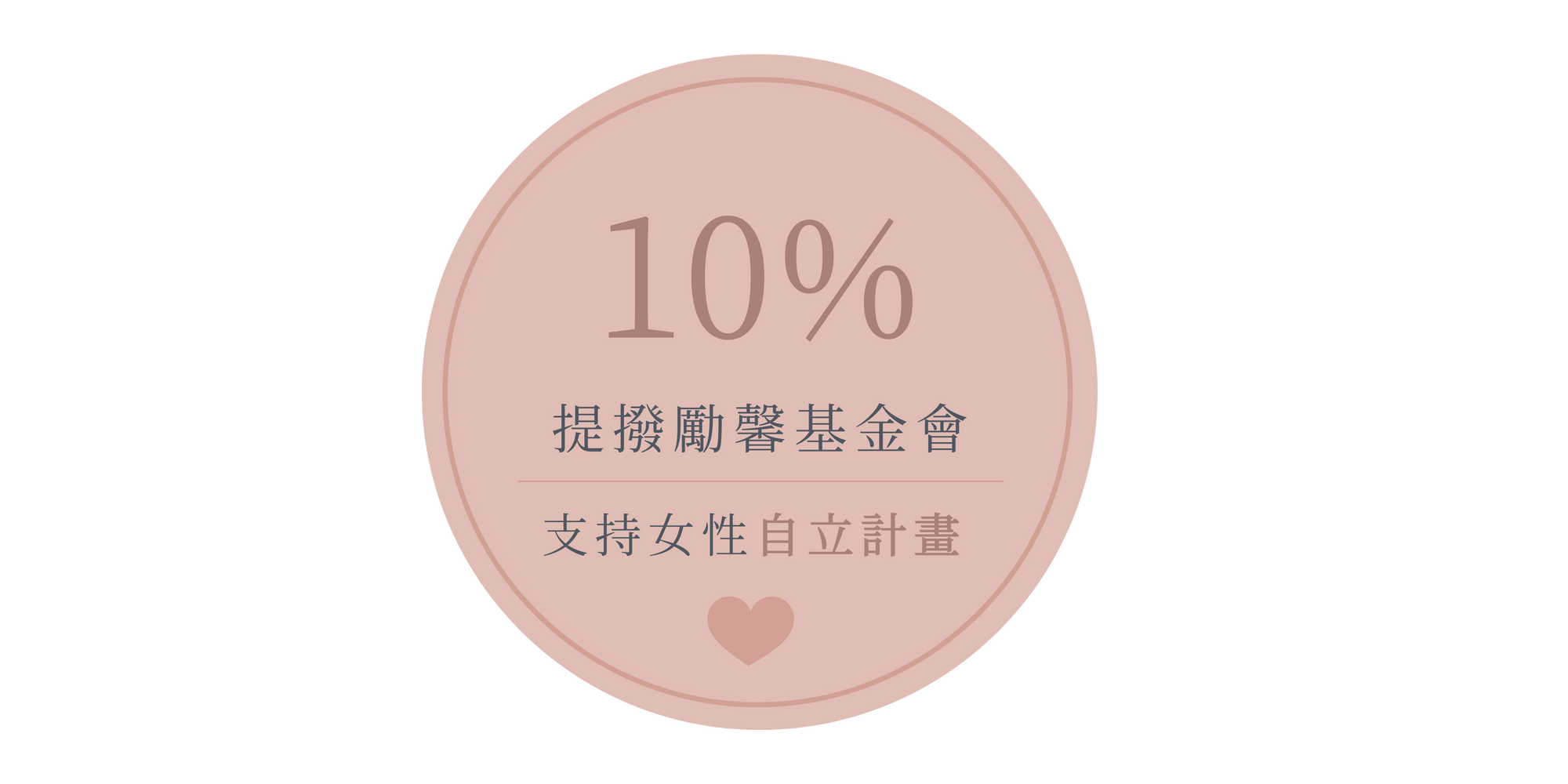 10% 提撥勵馨基金會，支持女性自立計畫