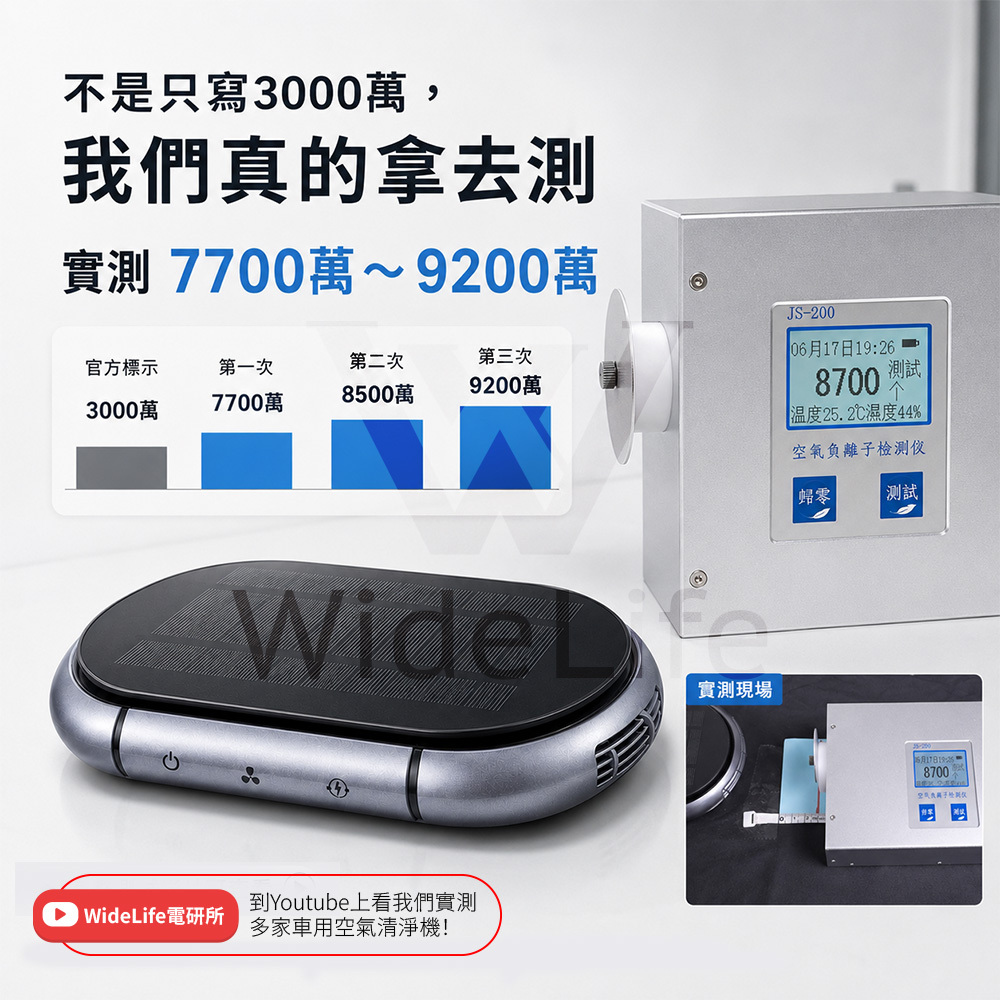 WAIR-SA1空氣淨化速度實測，PM2.5由800降至200微克每立方公尺約需2分10秒
