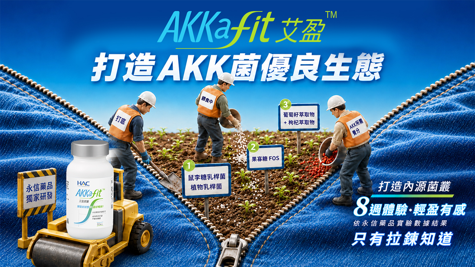 為什麼不是直接補 AKK 菌 — 5 大核心成分
