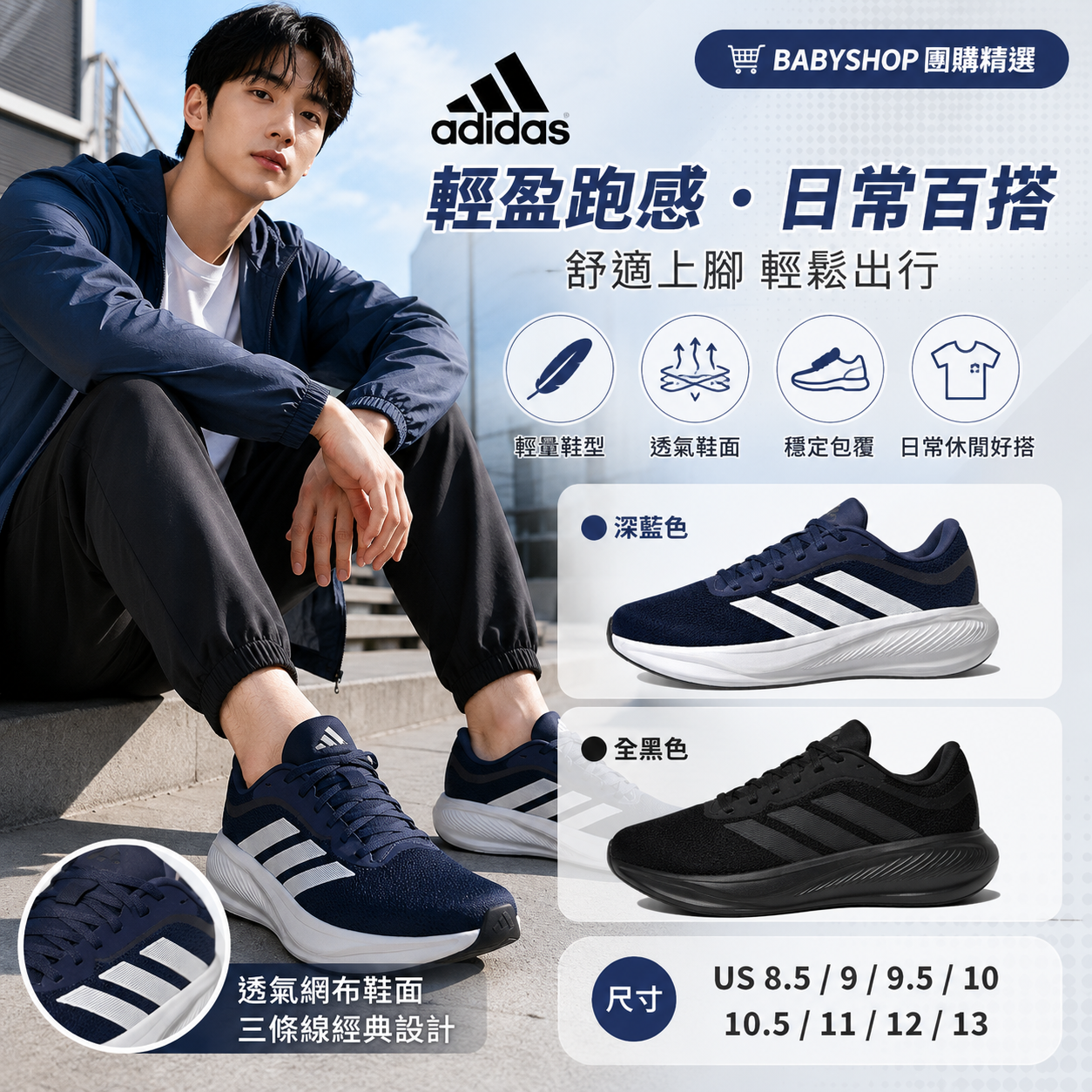 【預購】adidas H072902 Response Runner 2.0 男裝波鞋