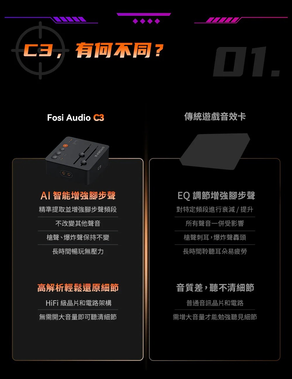 C3有何不同?
