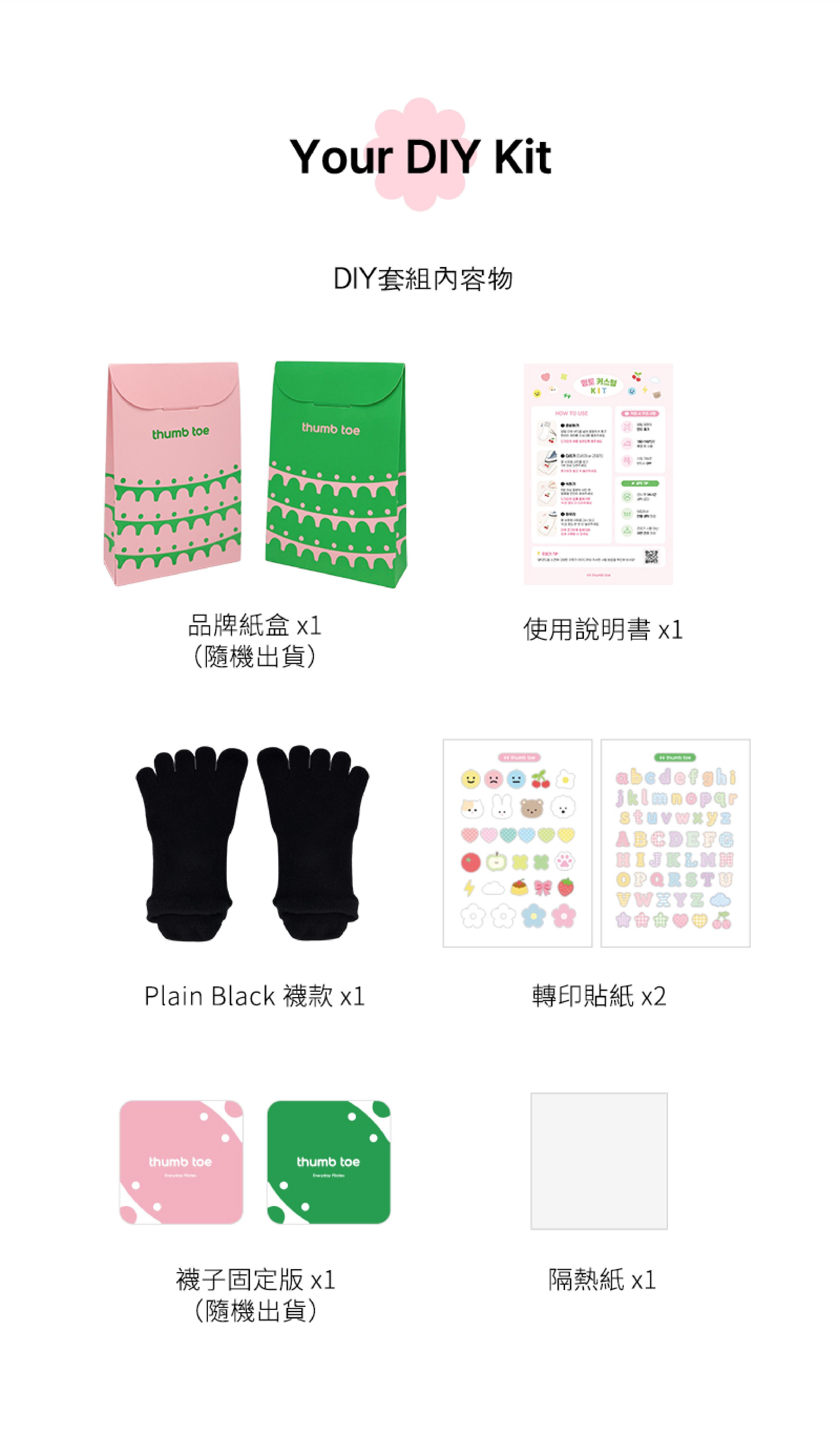 Thumb Toe 產品細節 2