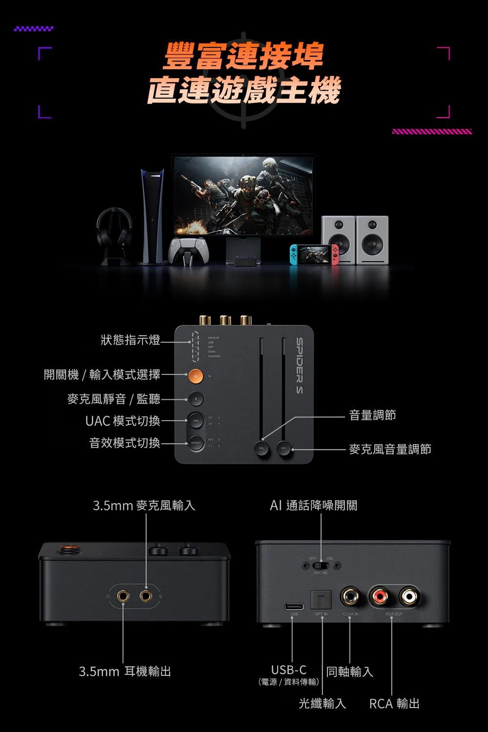 豐富連接埠直接遊戲主機