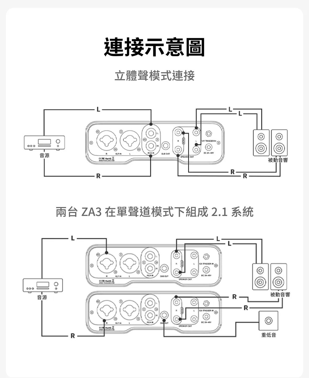 連接示意圖