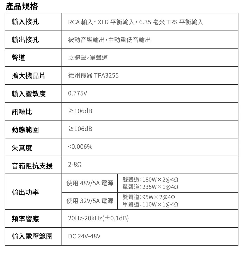 ZA3 產品規格