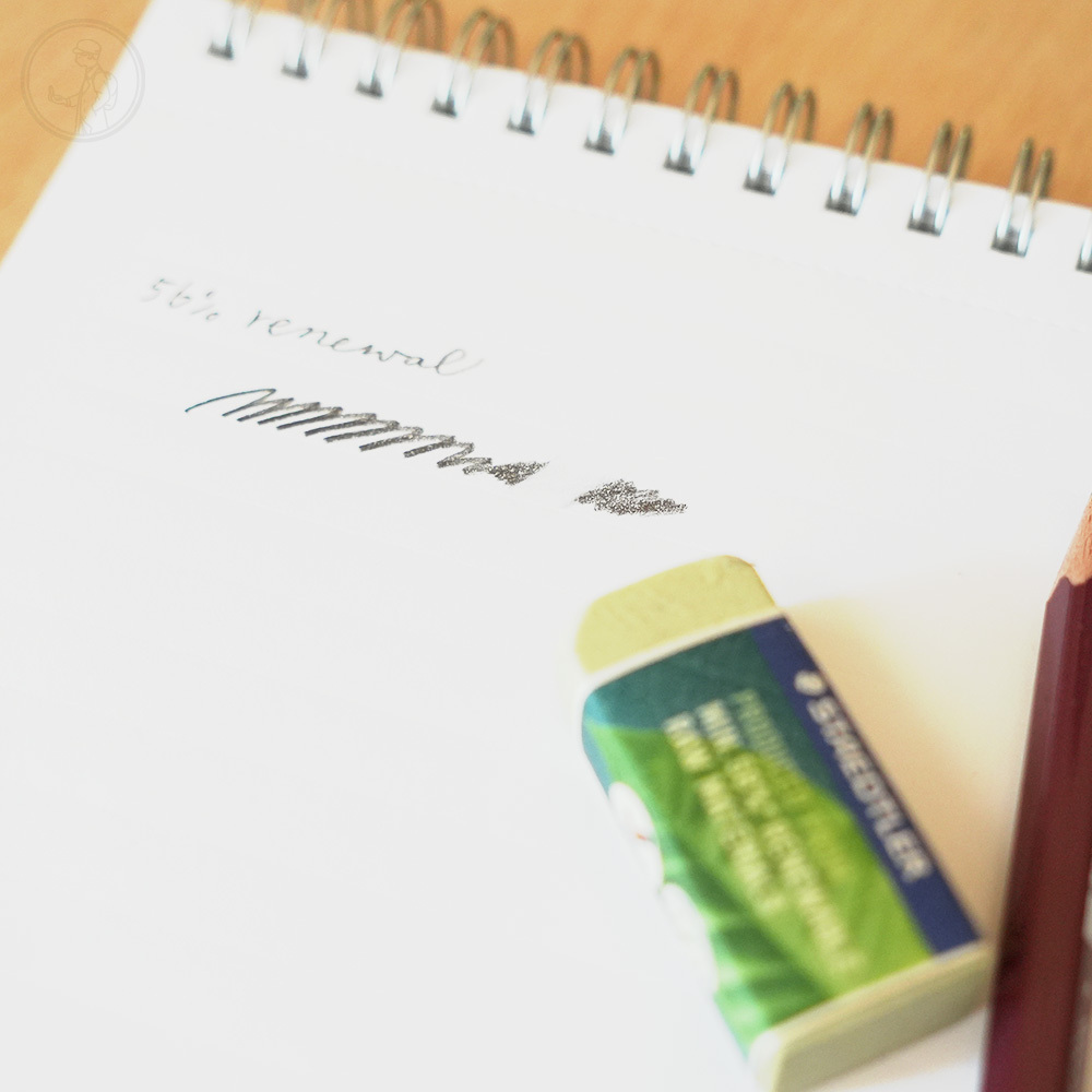 STAEDTLER 施德樓 超級綠能ECO橡皮擦 單入
