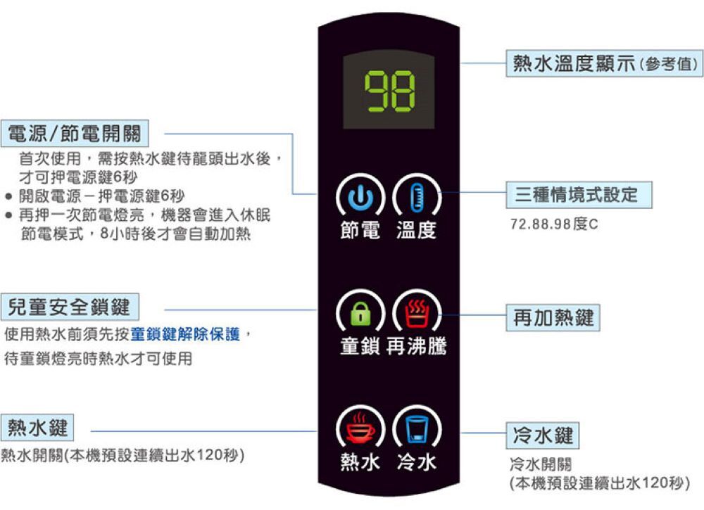 宮黛GD-600 GD600