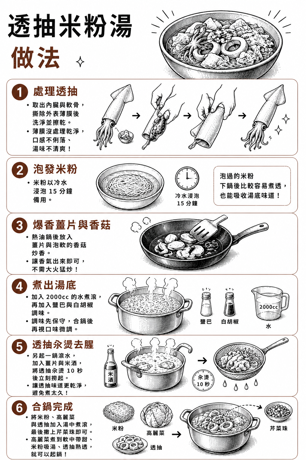 詳細作法