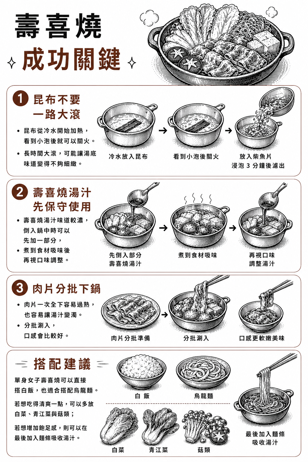 壽喜燒-1