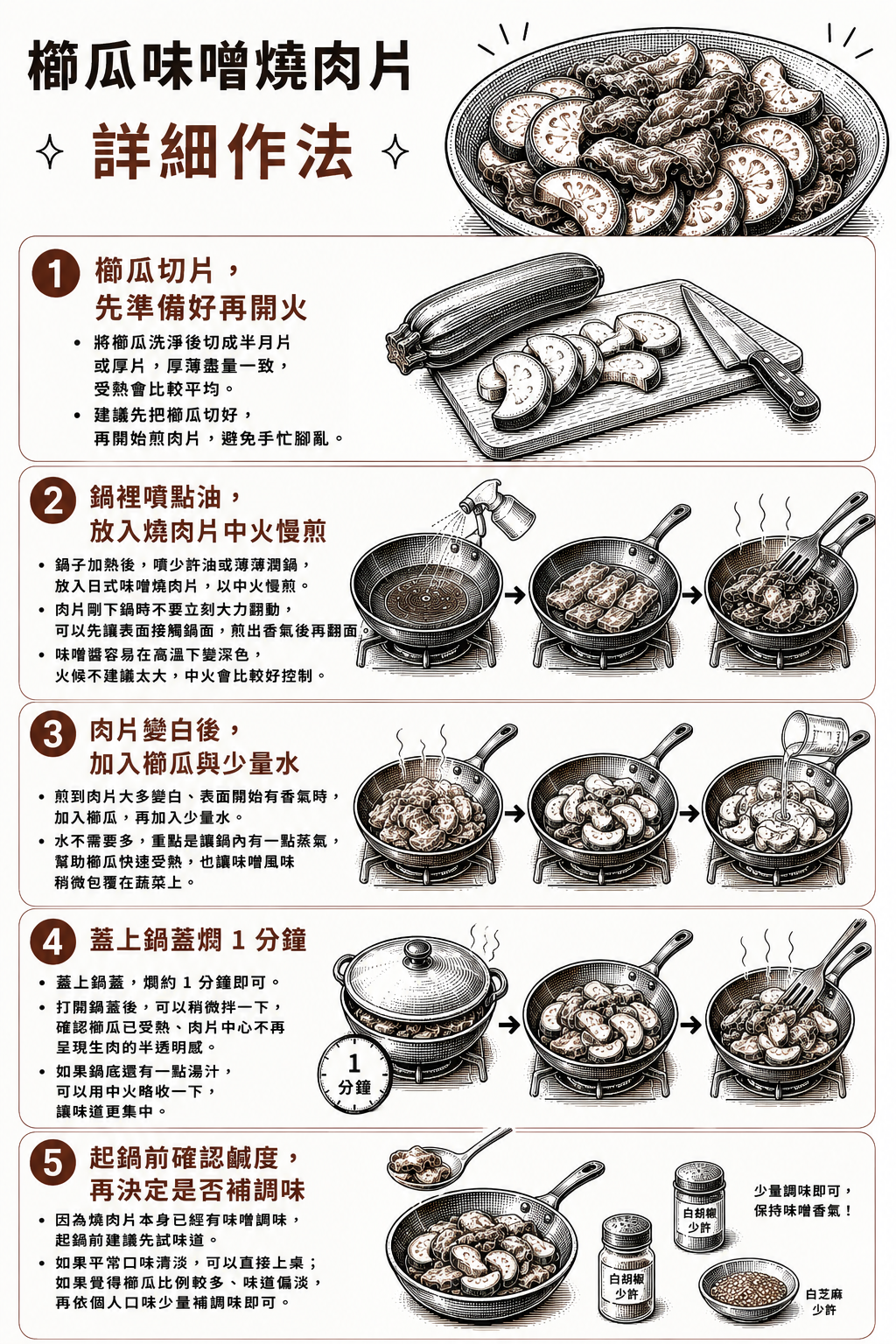 日式味噌燒肉片炒櫛瓜