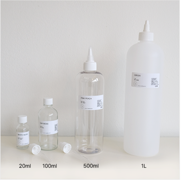 Starter kit for scent design (40 ingredients)