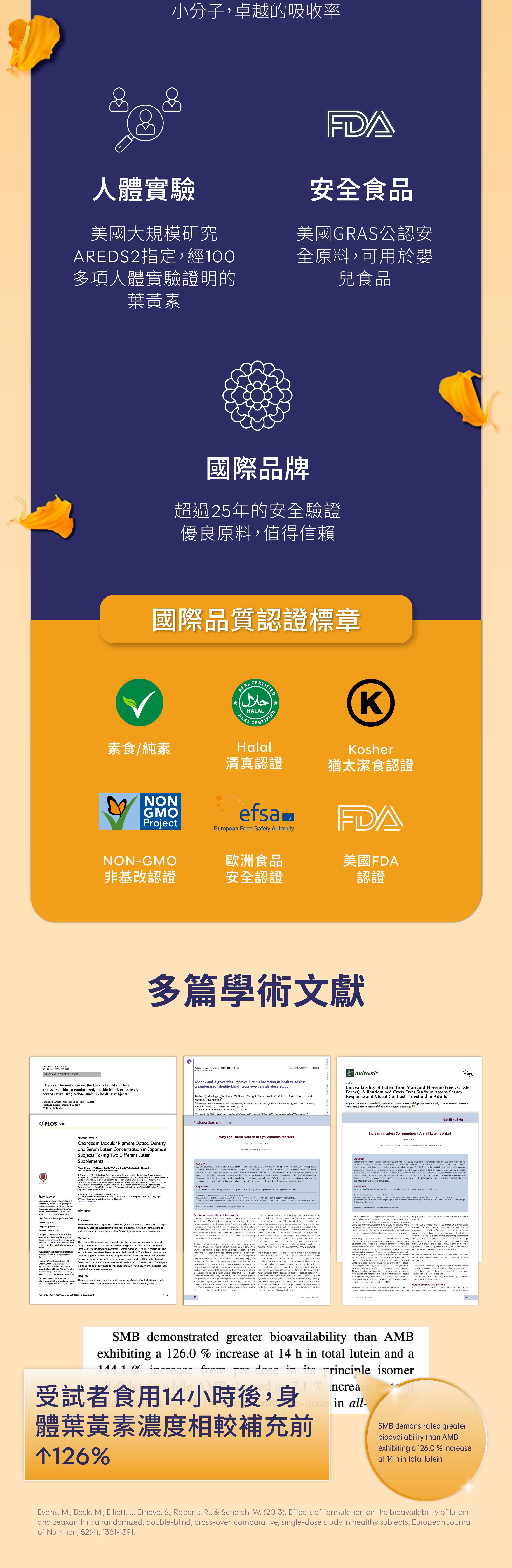 葉黃素膠囊