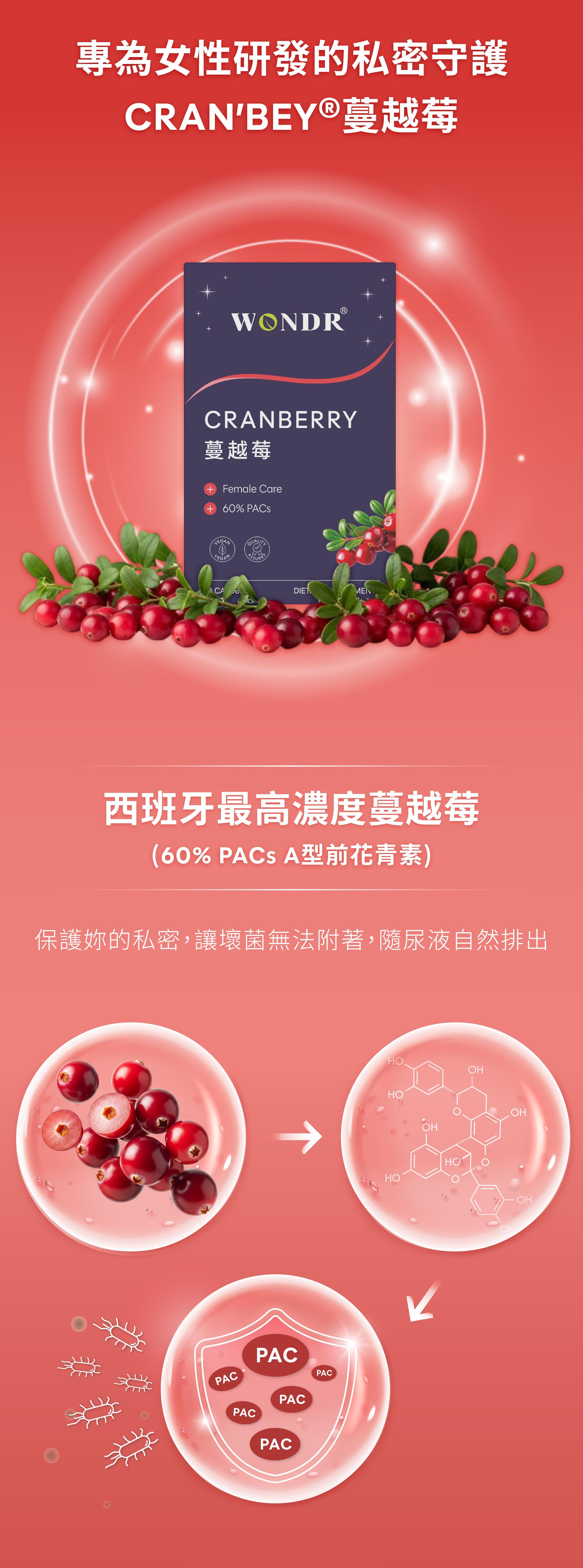 蔓越莓保健品