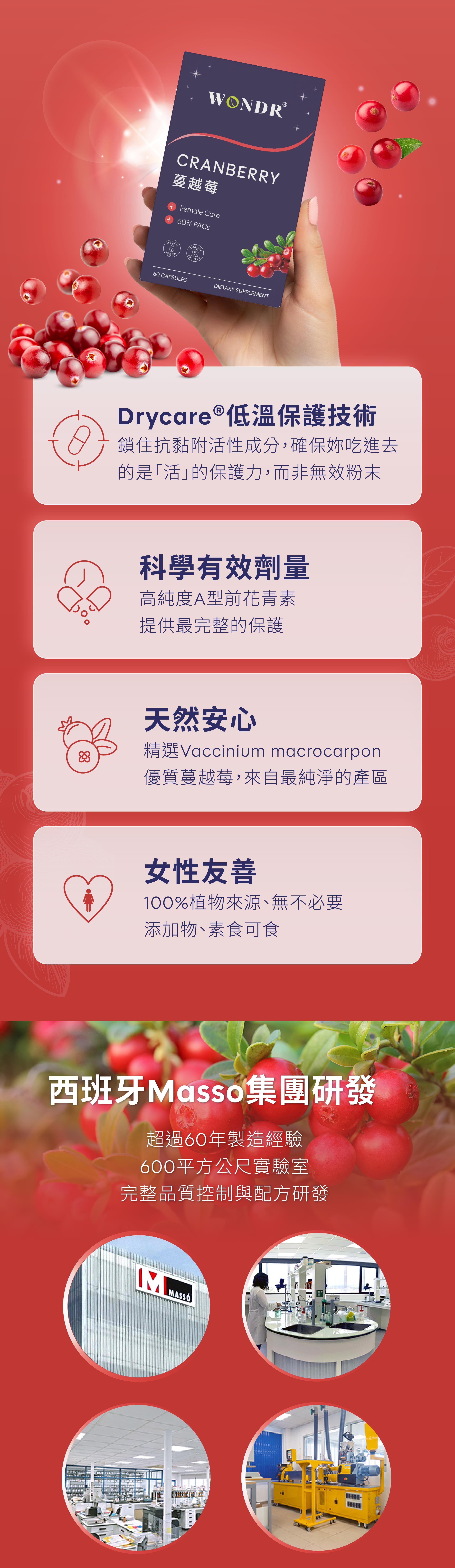 私密處保健品