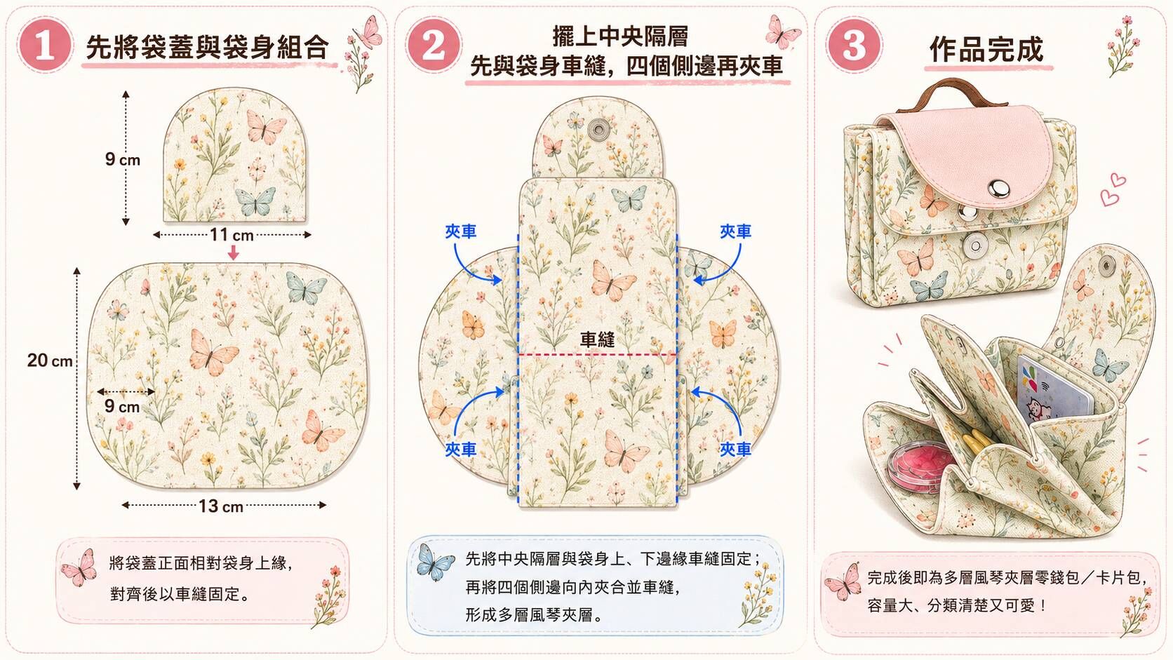 雙層風琴零錢包三步驟製作示意 Double-layer accordion coin purse three-step assembly guide