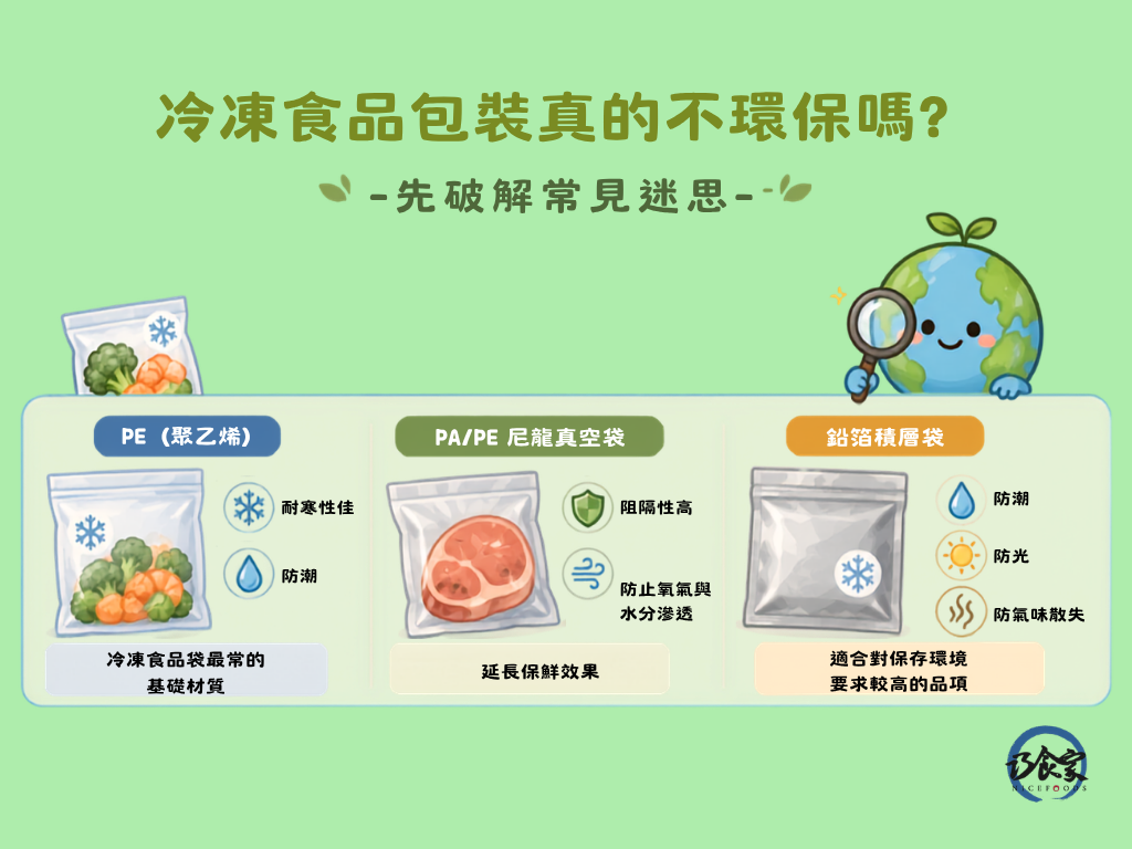 冷凍食品包裝真的不環保嗎？先破解常見迷思