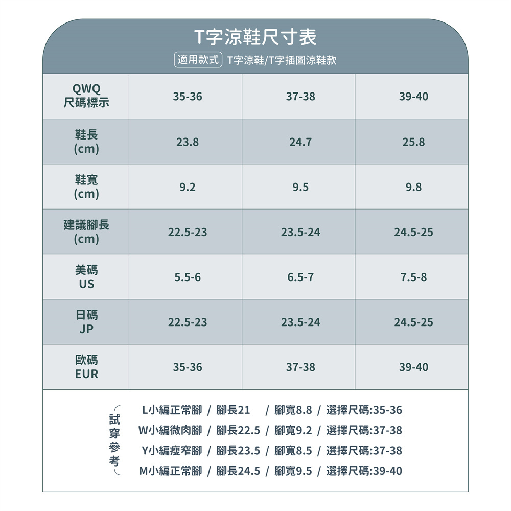 【499素面T涼出清福袋】T自涼鞋 微瑕疵惜福商品  任選尺寸