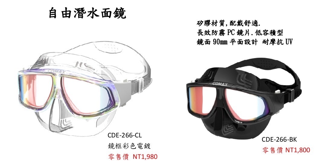 CDMAX自潛低容積面鏡