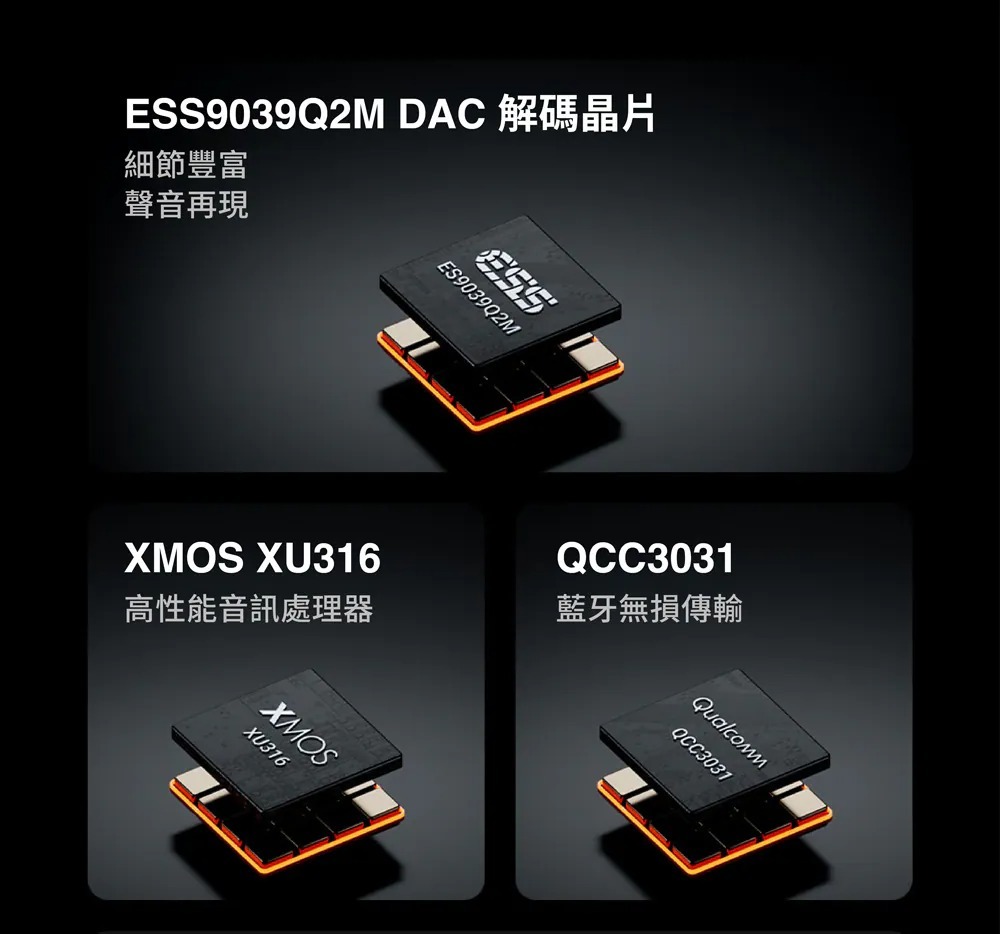 ESS9039Q2M DAC解碼晶片