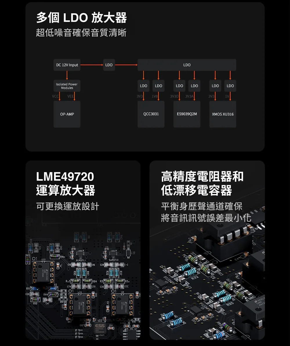 多個LDO放大器
