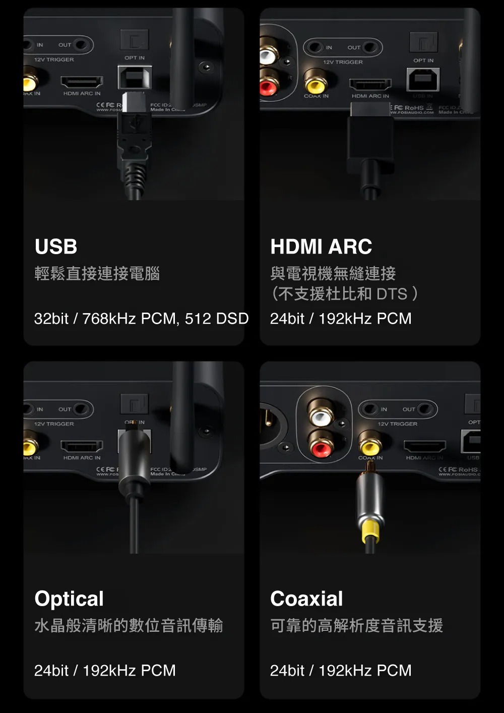五種輸入模式 - USB, HDMI ARC, OPTICAL, COAXIAL