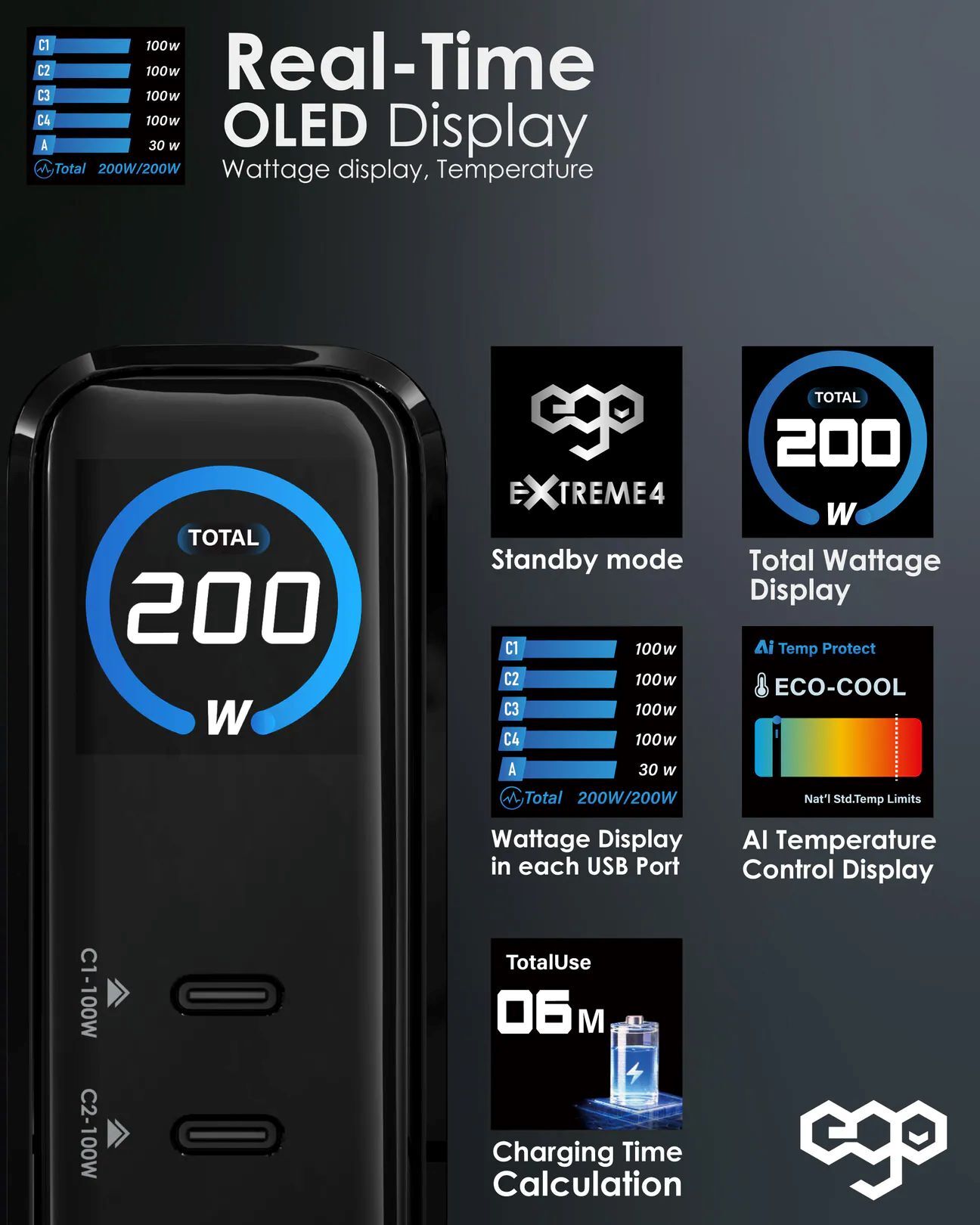 EGO 200W EXTREME 4 充電器 EGO-EX4