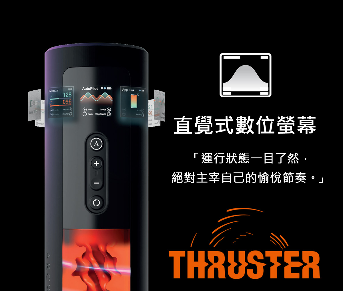 ARCWAVE,ARCWAVE Thruster,德國 ARCWAVE Thruster 梭推,電動飛機杯,電動自慰器,男性電動自慰器,飛機杯,自慰器