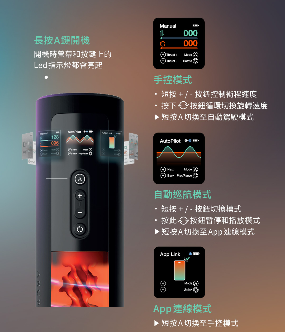 ARCWAVE,ARCWAVE Thruster,德國 ARCWAVE Thruster 梭推,電動飛機杯,電動自慰器,男性電動自慰器,飛機杯,自慰器