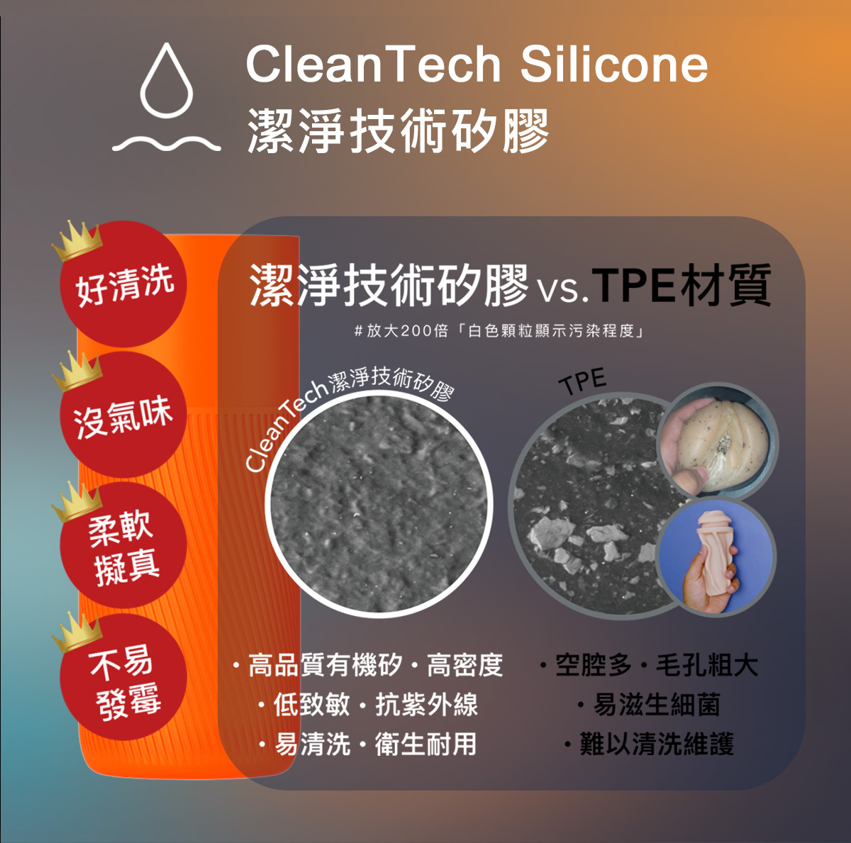 ARCWAVE,ARCWAVE Thruster,德國 ARCWAVE Thruster 梭推,電動飛機杯,電動自慰器,男性電動自慰器,飛機杯,自慰器
